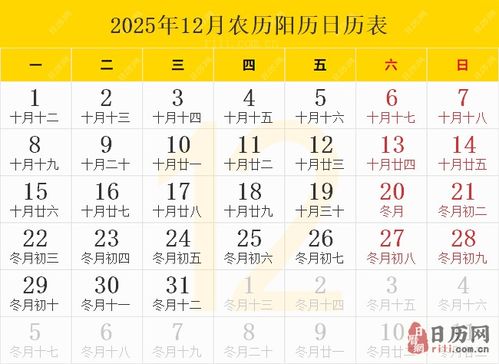 公历与农历对应关系之考证