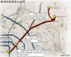 一些不靠谱的小建议