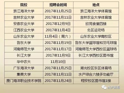 附录：完整黄历查询表格（部分摘录）