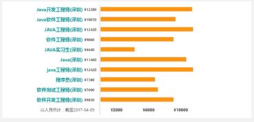 这款万能深圳八字排盘软件的预测结果，真的准确到令人难以置信吗？