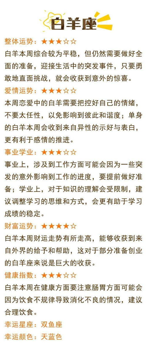 ：占星学与现代化生活的交汇点