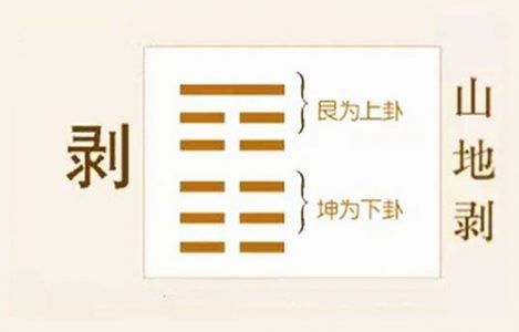 深度解析：兄弟持世与财源伏藏的困境