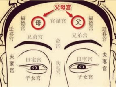 3. 吉凶判定的基本原则与操作流程