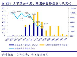 三、  行业差异与五行命理：择吉的个性化考量