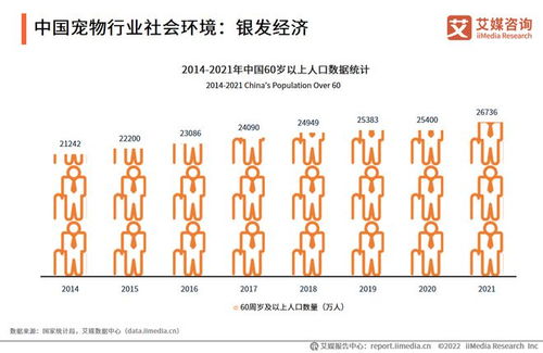 四、  不同行业背景下之迁坟建议