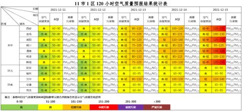 2026年黄历中哪些吉日被标记为神煞月空？