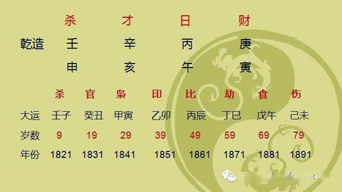 壬辰丙午戊午乙卯八字中，丙火月令是否成立？