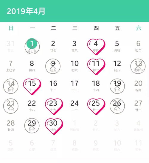一、 与探究对象概述