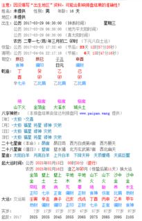 癸卯年出生男性八字命理分析，如何判断富贵好八字？