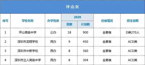 2026年姻缘属相配对结果如何？123星座网姓名配对准吗？