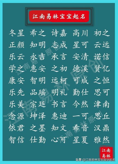 1.1 先把“吴”拆开玩玩