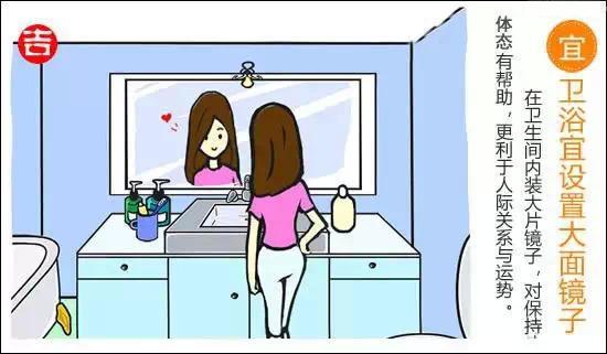 7. 窗户相对导致气流紊乱