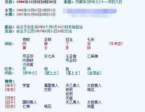 女命八字中哪些因素会导致婚姻不顺，姻缘不佳呢？