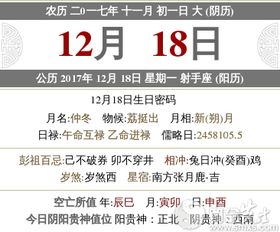 今日天秤座移动家具吉凶如何？