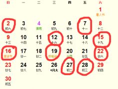 六、 中国传统择日起源及其现代应用阐释