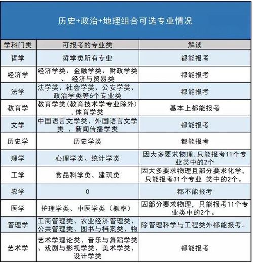 2025年10月8日历法象数与宜忌详析