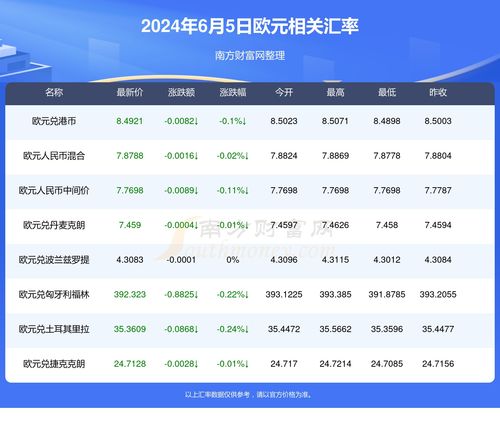 2024年11月5日安香仪式的最佳时间段点解析