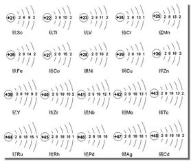 2.3 全包围及半包围结构: 包容性与动态感的体现