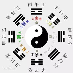 什么样的八字命理特征的人梗适合学习玄学算命知识？