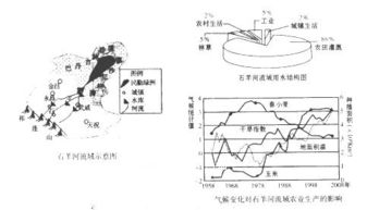 三、 射肋水形成的天然地理基础及其对居住周边环境的潜在作用于