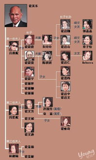 父母有望子成龙,望女成凤的想法,也会在孩子名字的选择上得以体现
