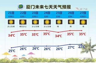 4. 布置注意事项及后续调护