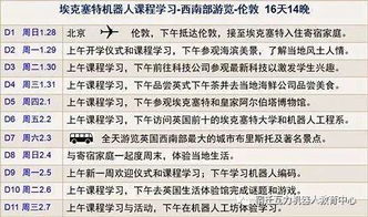 一、 周岁的学术性阐释