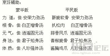 一、 签文内容与基本释义