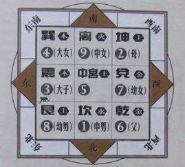 缺角现象对子女学业的影响