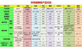 一、 基本年龄计算法则与常见误区