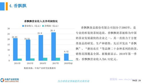 四、今后持续发展趋势展望