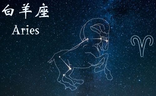 火炎热的内心与寒冷淡的外表：天蝎座
