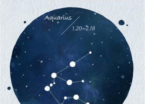 水瓶座属龙2026年全年运势详解，属龙水瓶座今日运势具体是什么？