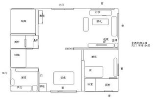 住顶楼是否与风水学说有关联？