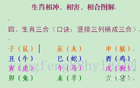 如何化解生肖相刑和相克，有哪些具体化解方法？
