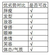 六、 声韵与音调的系统解析