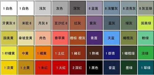 火命人最忌讳的颜色具体指的是哪一种颜色？