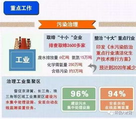 一、 风水学视角下的事业运概述