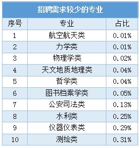 2025年7月吉日综合分析：基于黄历与五行命理的考量