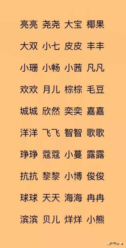 单字与双字的纠结：哪个梗好？
