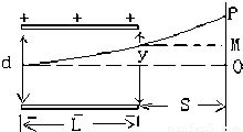 三、 月日相冲：大环境破局与婚姻困顿