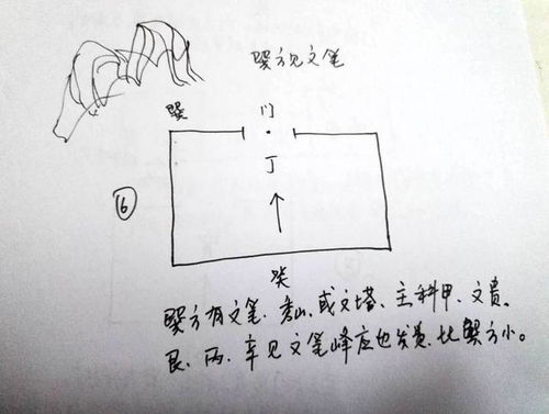 砂形断吉凶阴阳断吉凶图解如何解读？