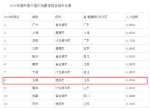 霸气的名字和游戏家族后缀：迷失方向