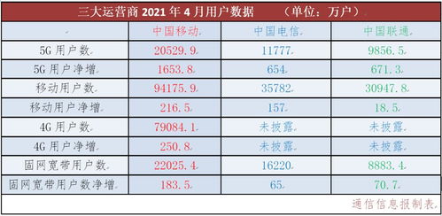 三、 复合吉日在婚姻仪式中的适配性分析
