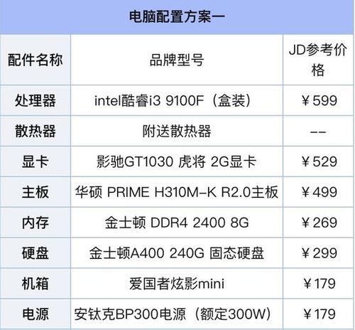 2026年5月求医吉日和出生吉日分别是什么时候？