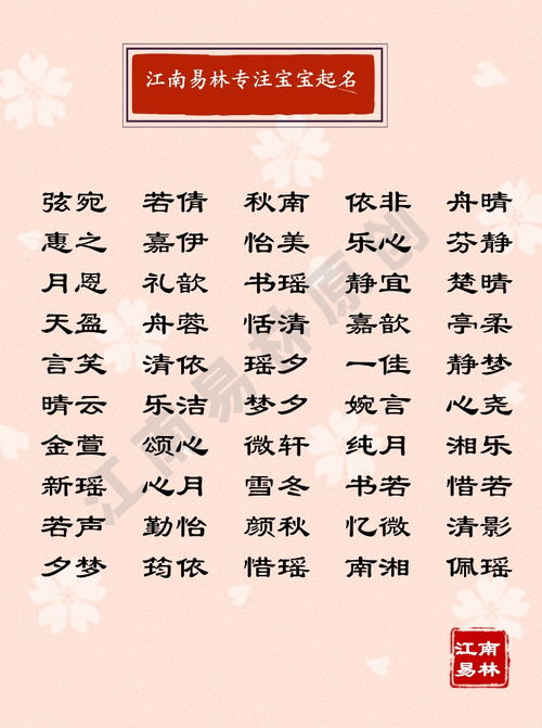 结合诗词的名字推荐 文化人必备