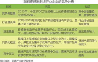 一、 行星相位对1966年生者的综合影响——双重发展动力的形成机制