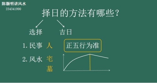 民间择日风水之怎样选择吉日并避开煞气