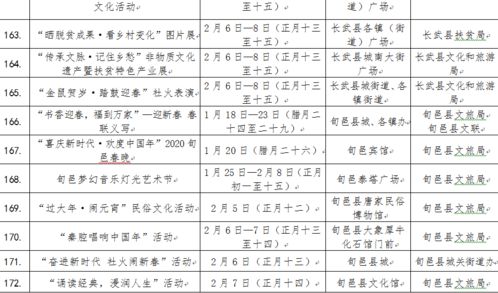 八字合婚概念及其在现代命理学中的应用