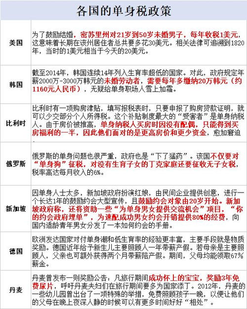 三、 地利：风水布局要点及其对情感能量场的调适